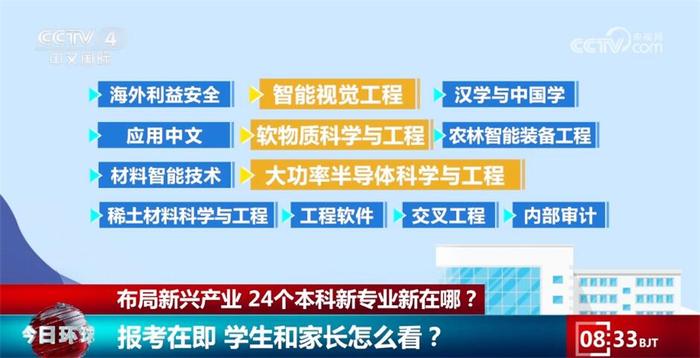 中国人才培养已开始提前布局 24个本科新专业新在哪？