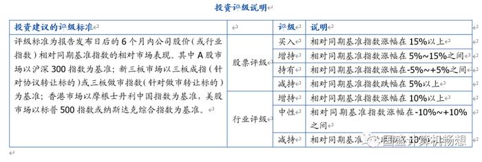 【国盛计算机】小米新车SU7重磅发布，高阶智能驾驶再落地