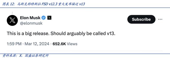 【国盛计算机】小米新车SU7重磅发布，高阶智能驾驶再落地