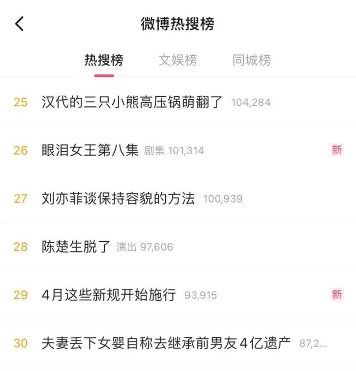 2000多年前的“小熊高压锅”突然爆火 什么情况？