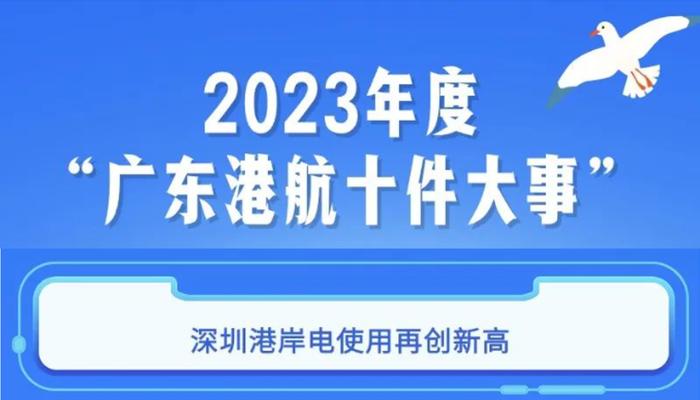 “新新”向荣 新增固投+新质生产力 助力盐田港高质量发展 | 航运界