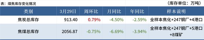 Mysteel黑色金属例会：本周钢价或将出现震荡反弹