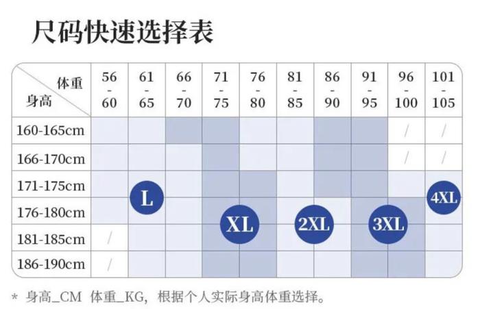 男同胞必备！高端120支莫代尔面料内裤，比不穿还舒服！