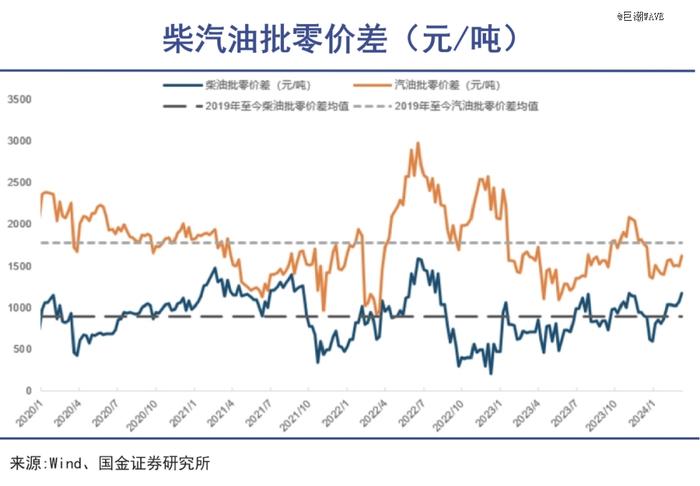 是时候放下对中国石油的偏见