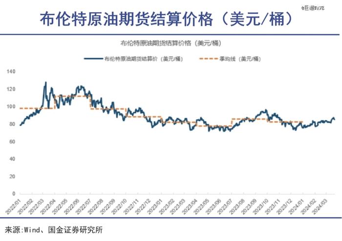 是时候放下对中国石油的偏见