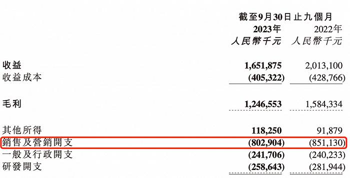 招聘平台大战“金三银四”