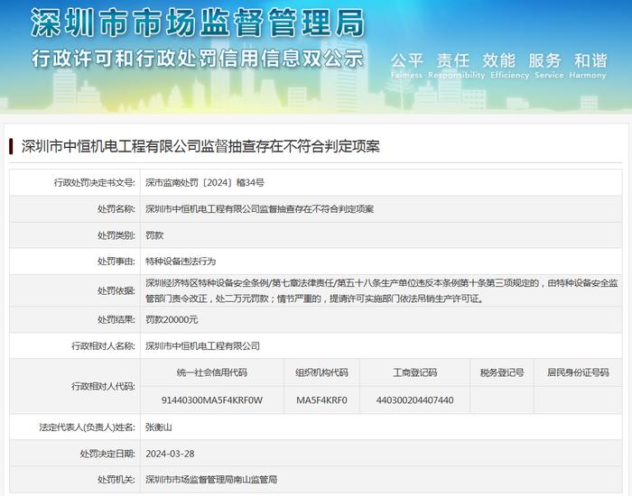 深圳市中恒机电工程有限公司监督抽查存在不符合判定项案