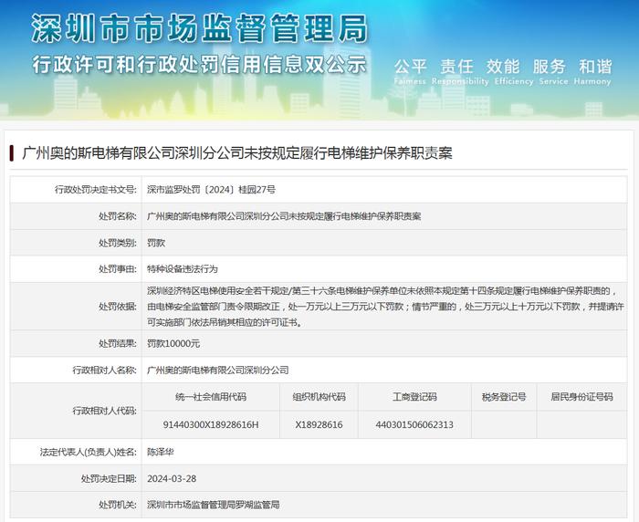 广州奥的斯电梯有限公司深圳分公司未按规定履行电梯维护保养职责案