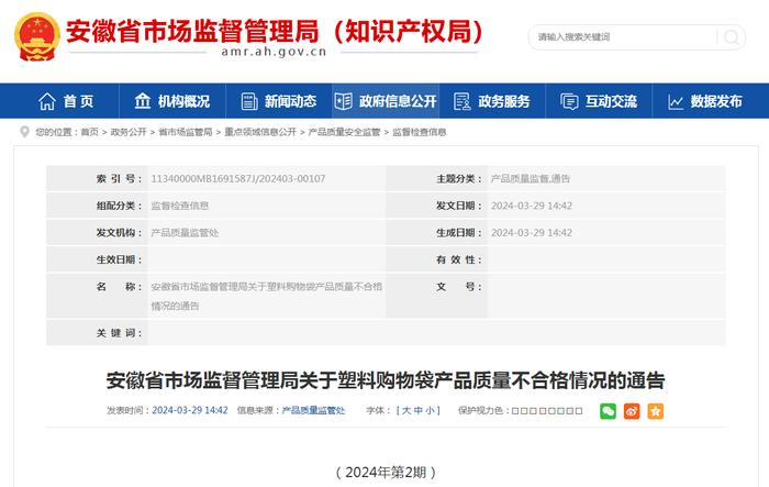 安徽省市场监督管理局关于塑料购物袋产品质量不合格情况的通告（2024年第2期）
