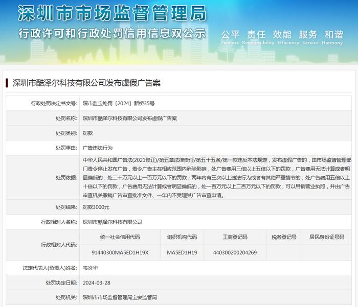 深圳市酷泽尔科技有限公司发布虚假广告案