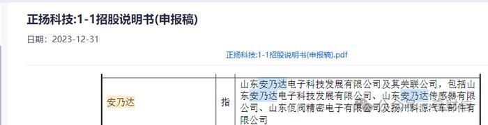 安乃达IPO注册生效：多处信披自相矛盾，商号保护或存隐患