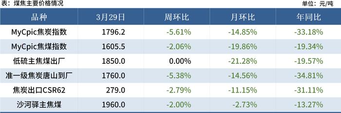 Mysteel黑色金属例会：本周钢价或将出现震荡反弹