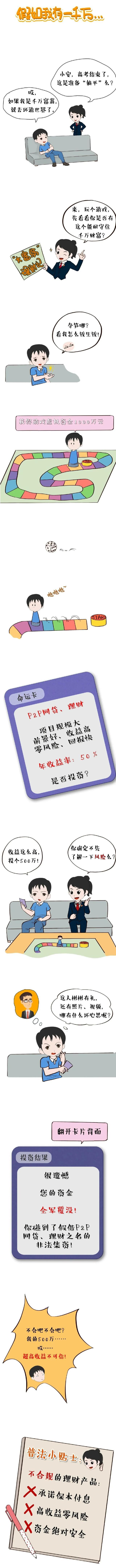 假如我有一千万——2023年度防范打击非法金融活动优秀宣传作品系列展播㉔