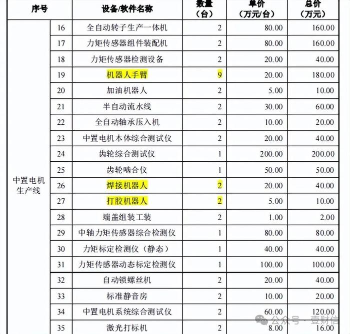 安乃达IPO注册生效：多处信披自相矛盾，商号保护或存隐患