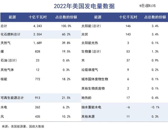 是时候放下对中国石油的偏见