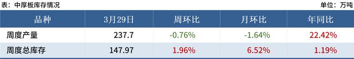 Mysteel黑色金属例会：本周钢价或将出现震荡反弹