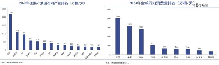 是时候放下对中国石油的偏见