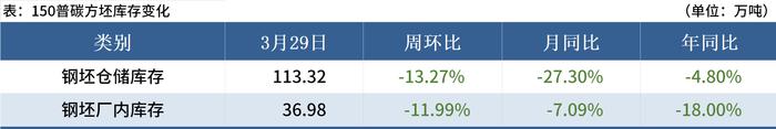 Mysteel黑色金属例会：本周钢价或将出现震荡反弹