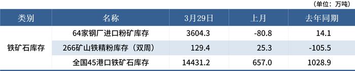 Mysteel黑色金属例会：本周钢价或将出现震荡反弹