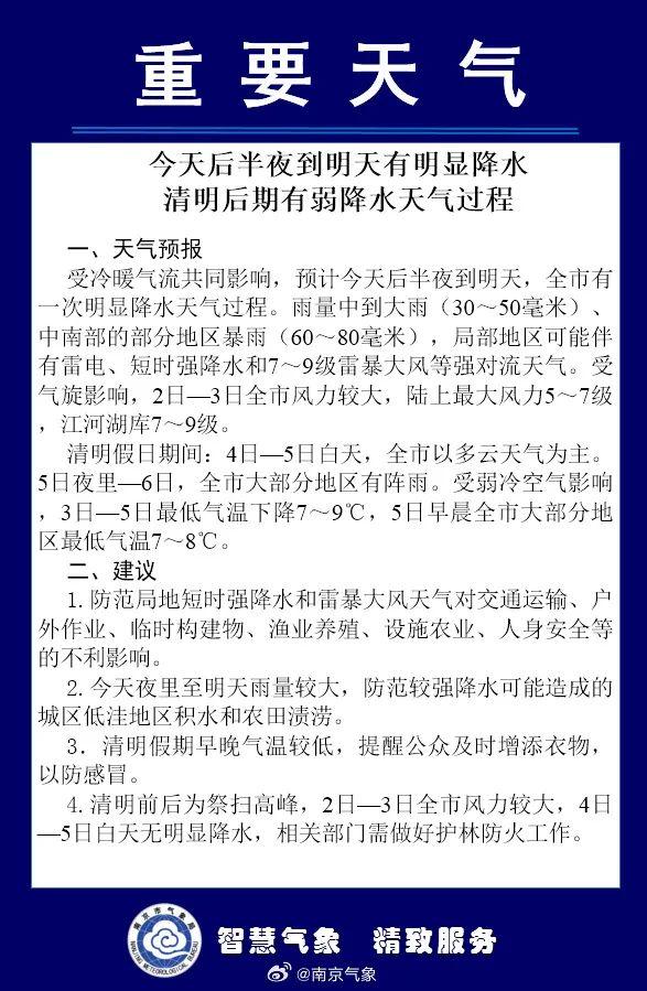 局地或有强对流天气！南京重要天气预报