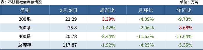 Mysteel黑色金属例会：本周钢价或将出现震荡反弹