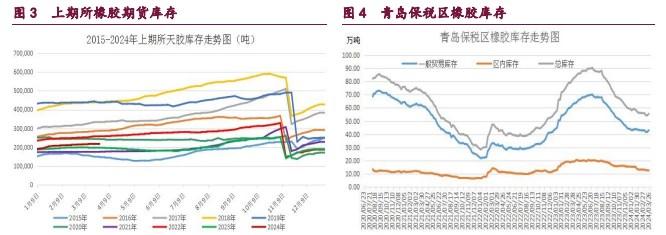 甲醇成本支撑回调减弱 原油维持震荡偏强运行