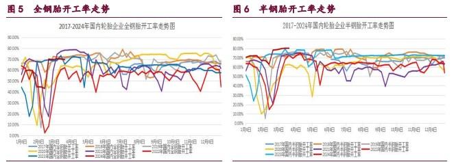 甲醇成本支撑回调减弱 原油维持震荡偏强运行