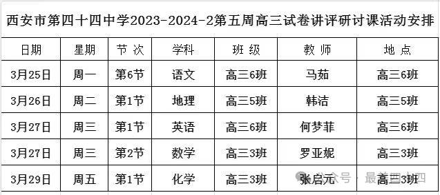 西安市第四十四中学开展高三试卷讲评研讨课活动