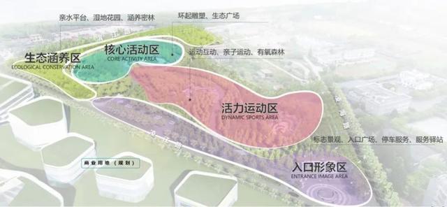 “生态+运动+生活”，外环绿带上的起点公园改建启动