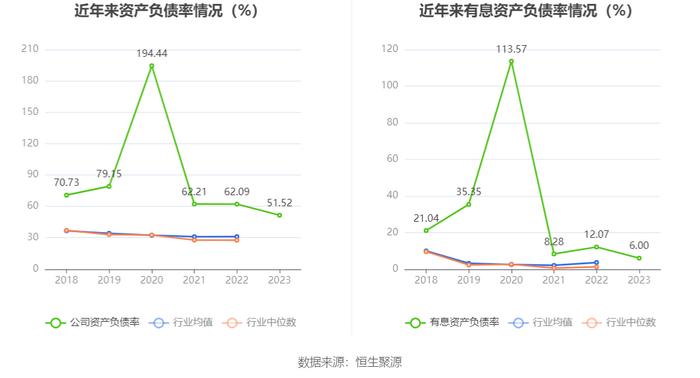 红棉股份：2023年盈利7483.29万元 同比扭亏