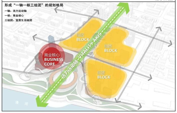 最新规划公示！涉及豫博路以东、七一路以西、九都路以南、洛河以北区域...