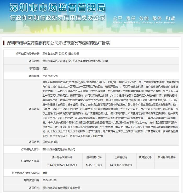 深圳市浦华医药连锁有限公司未经审查发布虚假药品广告案