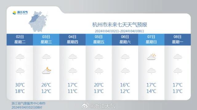 关窗！关窗！杭州一秒天黑，大雨倾盆！浙江连发103条预警