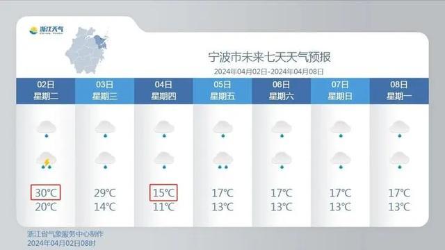 关窗！关窗！杭州一秒天黑，大雨倾盆！浙江连发103条预警