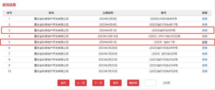 重庆金科房地产开发有限公司新增2条被执行人信息 执行标的合计超5亿元