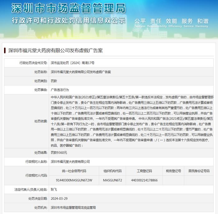 深圳市福元堂大药房有限公司发布虚假广告案