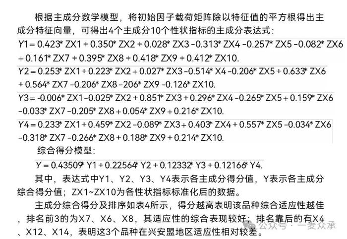 14个黑小麦品种的适应性综合评价（一麦众承  乌日力格）