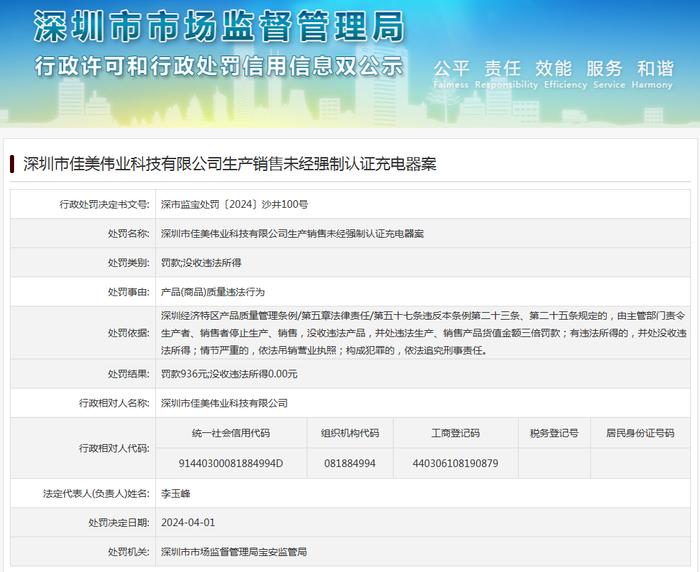 深圳市佳美伟业科技有限公司生产销售未经强制认证充电器案