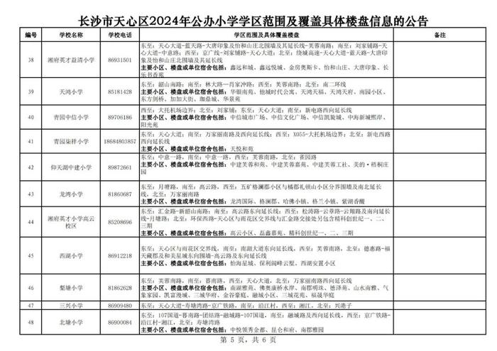 长沙各区公办小学学区范围公布！