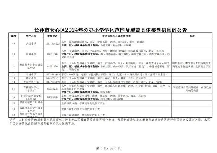 长沙各区公办小学学区范围公布！