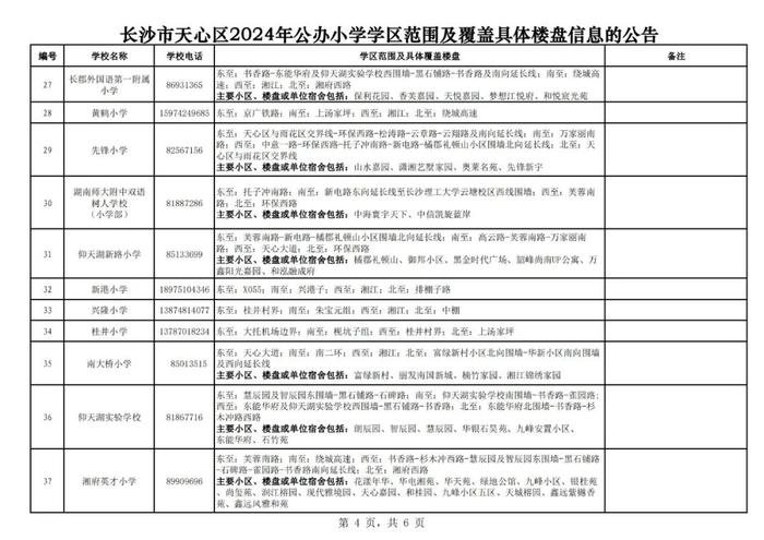 长沙各区公办小学学区范围公布！