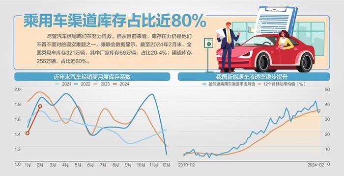 资料来源:Wind、招商证券、东证衍生品研究院 杨靖制图