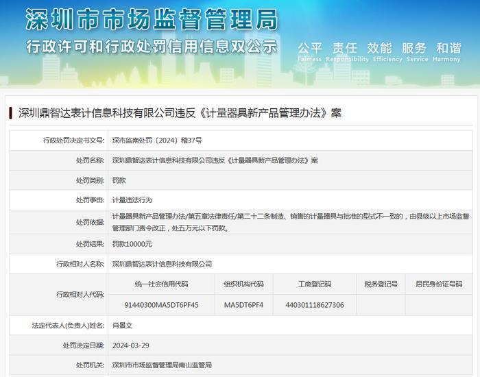 深圳鼎智达表计信息科技有限公司违反《计量器具新产品管理办法》案