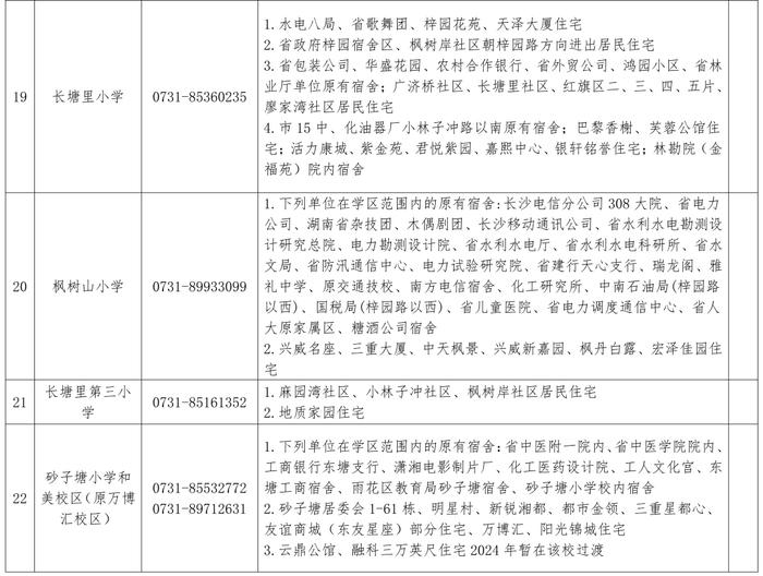 长沙各区公办小学学区范围公布！