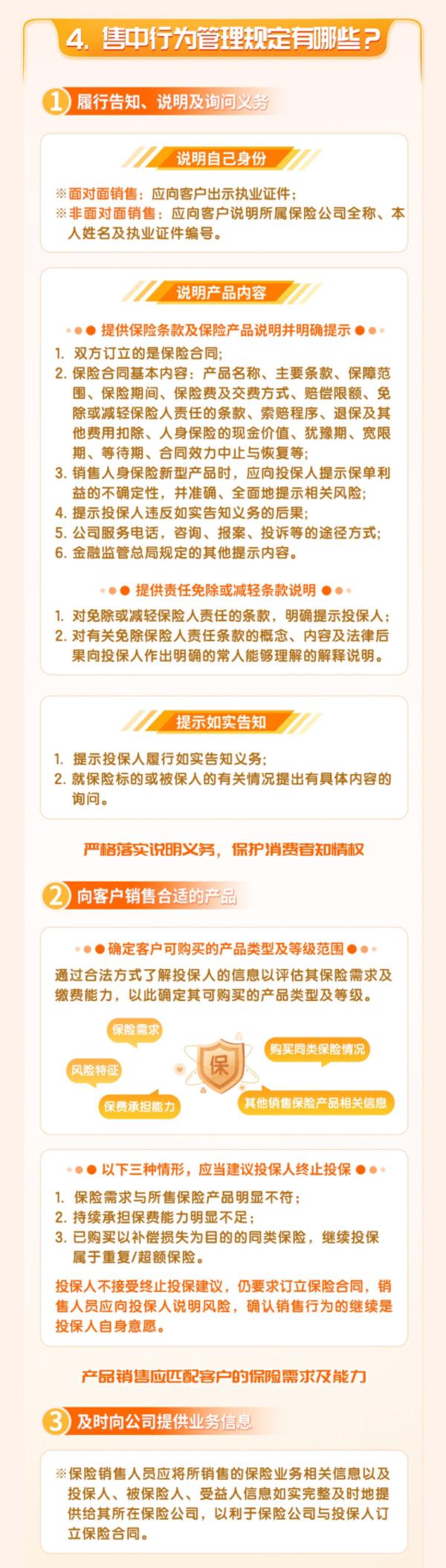 普惠金融推进月丨一图了解《保险销售行为管理办法》