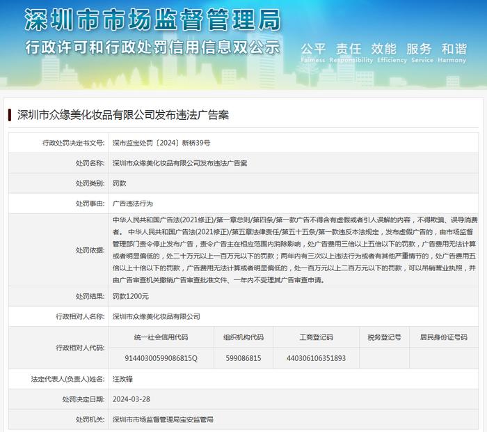 深圳市众缘美化妆品有限公司发布违法广告案