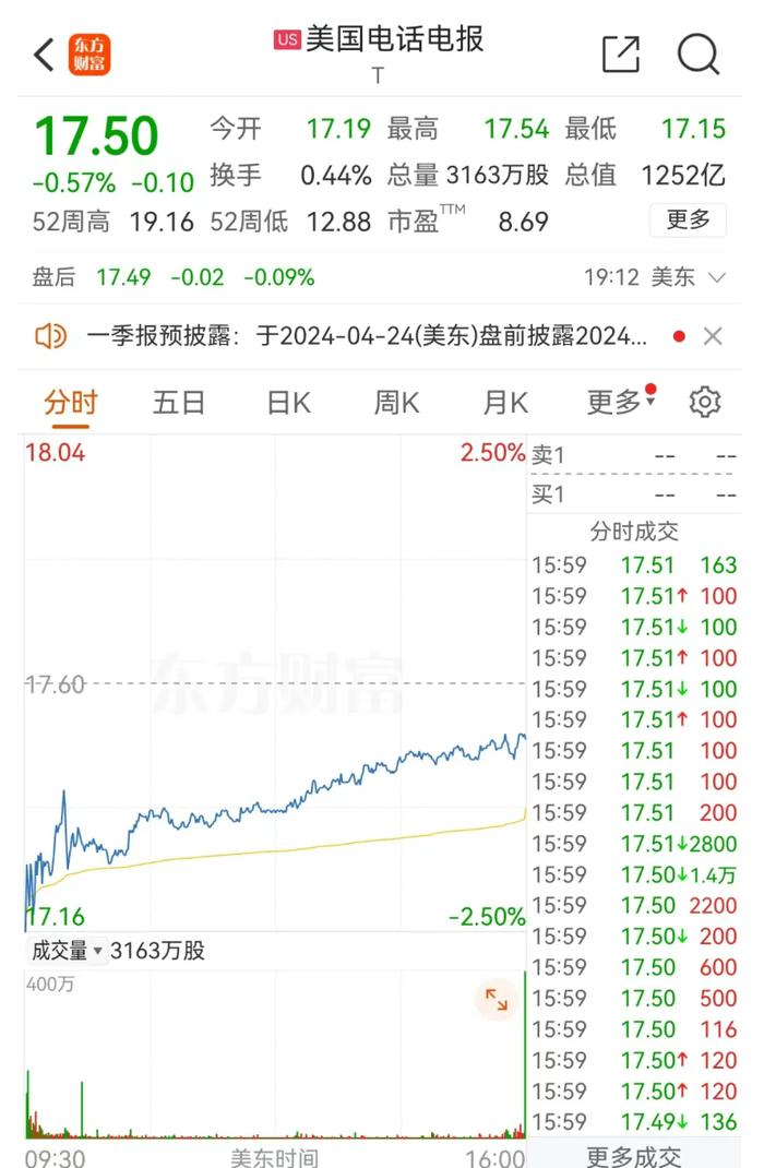 市值9000亿电信巨头出事，约7300万客户的数据被泄露到暗网上！泄露源头尚未确定