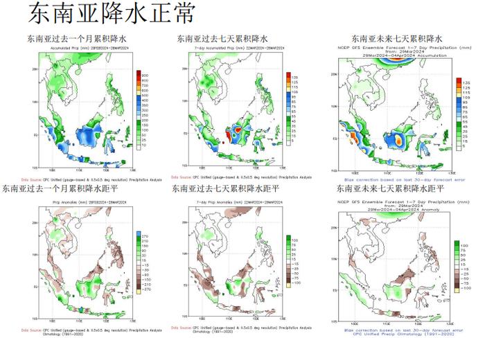 原糖需求好转 盘面上涨期现基差收敛