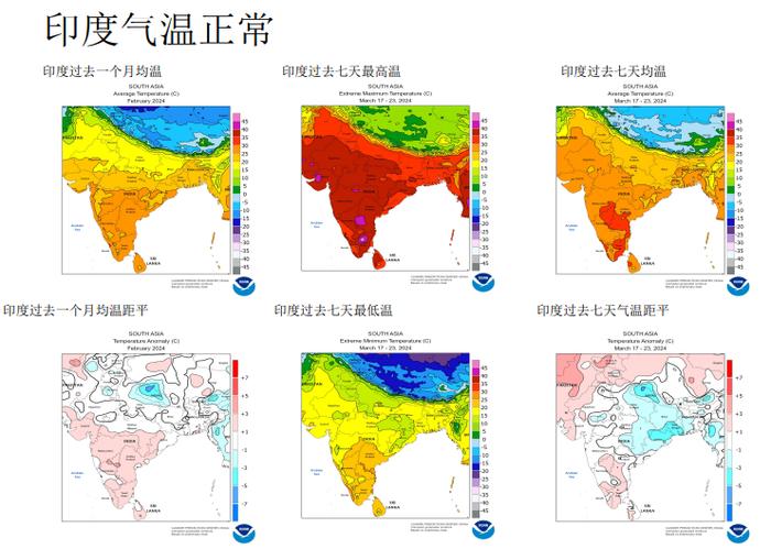 原糖需求好转 盘面上涨期现基差收敛