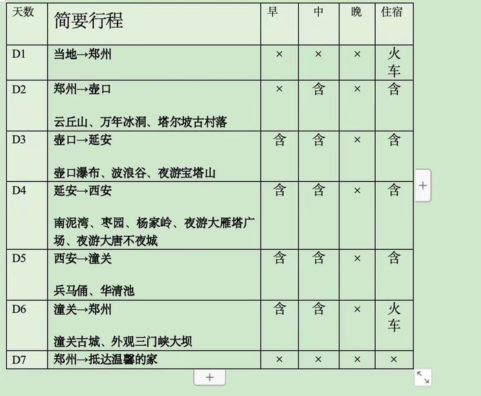 呼北高速车祸原因初步分析：旅游大巴司机涉疲劳驾驶、超速、路线违规